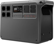 Top 10 Der Besten Power Stations 2025